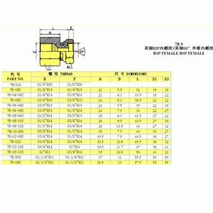 Metric Male-Fem-Male 24 H.T