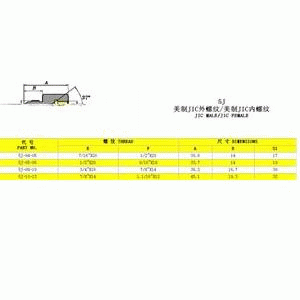 Ferrule For Teflon Hose